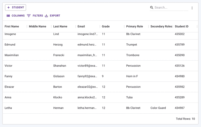 Students table - Table shows all data