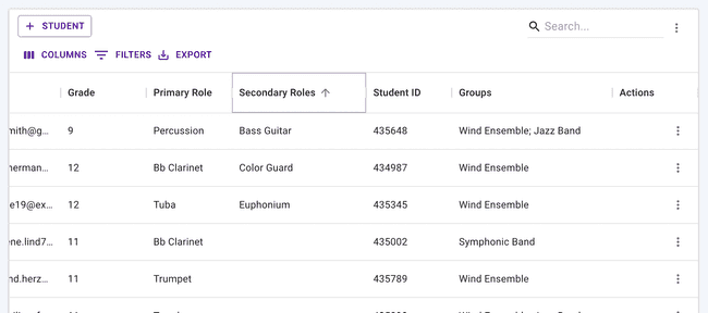 Students table - View Secondary Roles and Groups