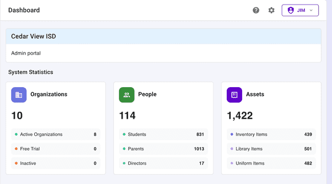 Admin portal dashboard with metrics