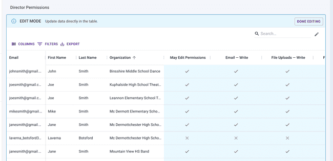 Director Permissions Table - Quick edit to update permissions